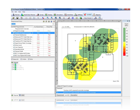 Netscout AirMagnet screenshot